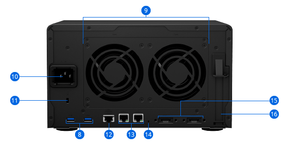 DS1621xs+-接口