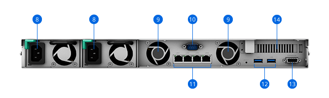 RS1619xs+-接口