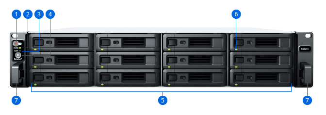 RS2421+-接口