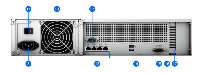 RS2421+-接口