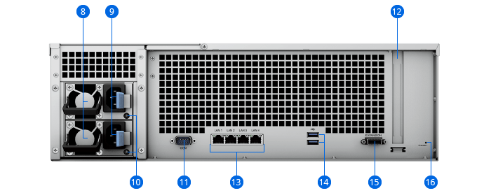 RS2821RP+-接口