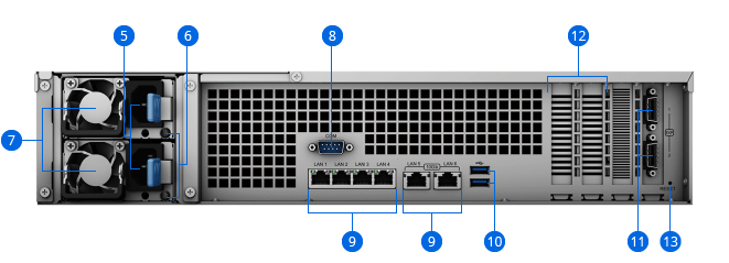 RS3621xs+-接口