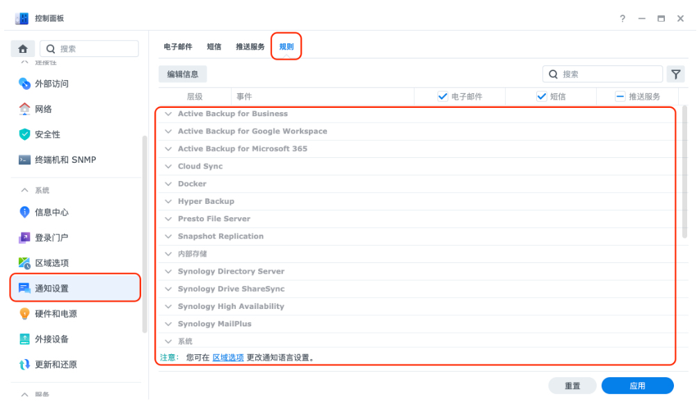 放假前必看:确保办公室NAS稳稳当当的检查要点
