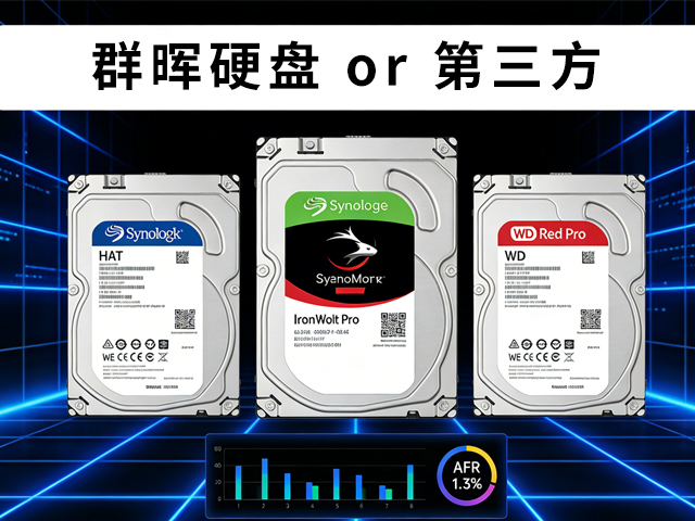 群晖 Synology NAS硬盘选购原装硬盘还是第三方硬盘？